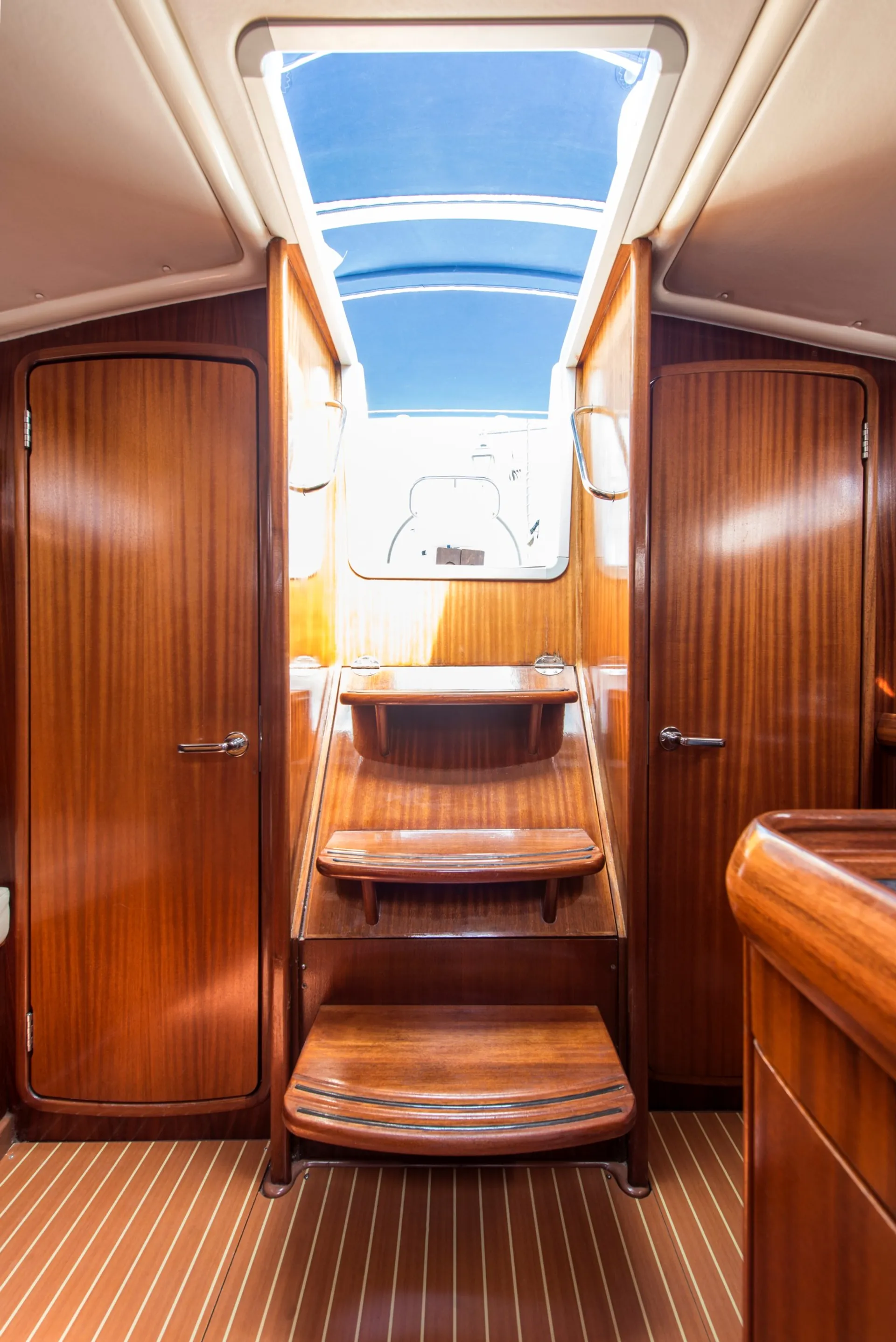 Bavaria 36 Bavaria 36 in Lefkada, Peloponnisos Dytiki Ellada ke Ionio — photo 10