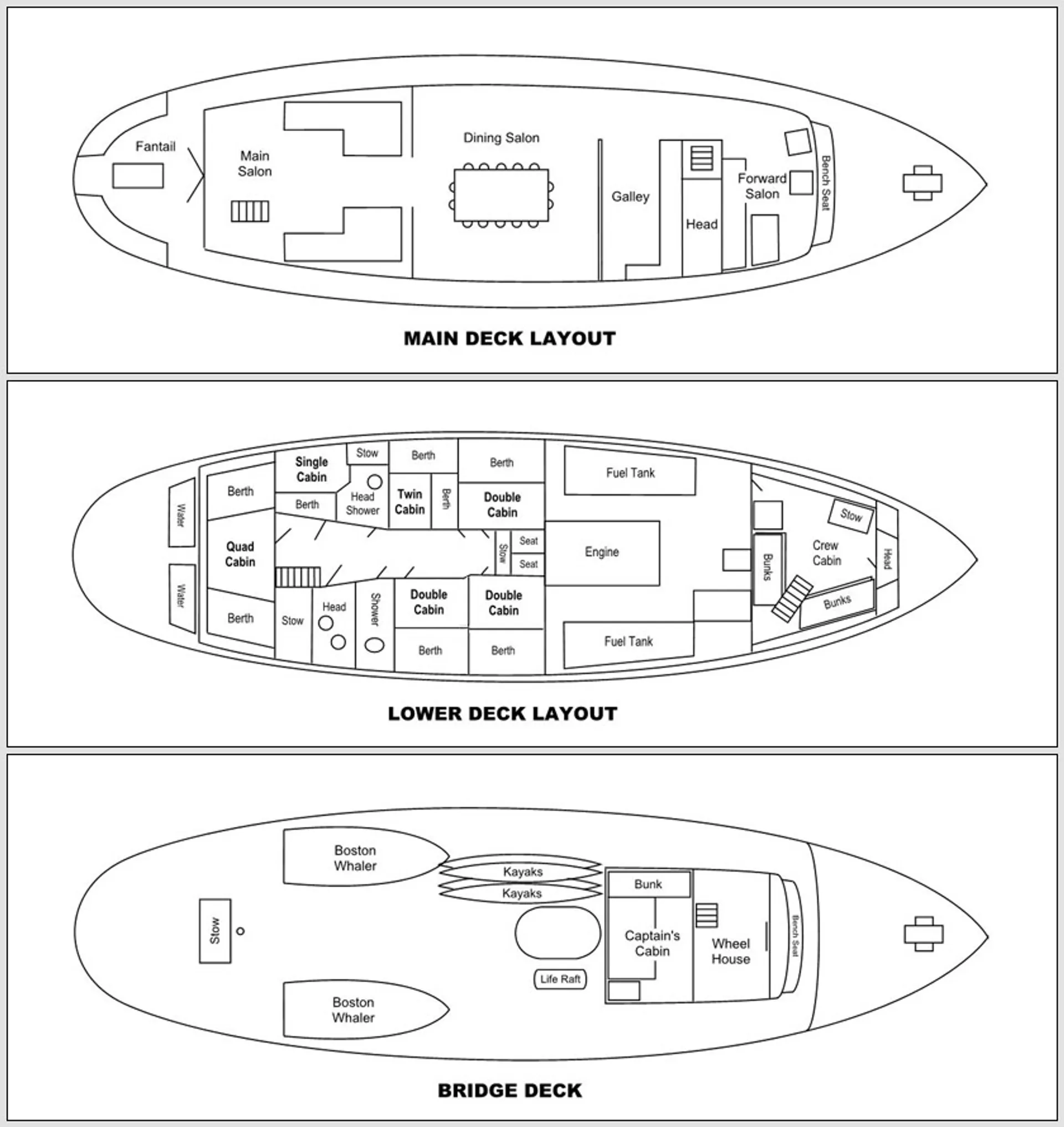 Alaska Cruises & Yacht Charters (8D7N)