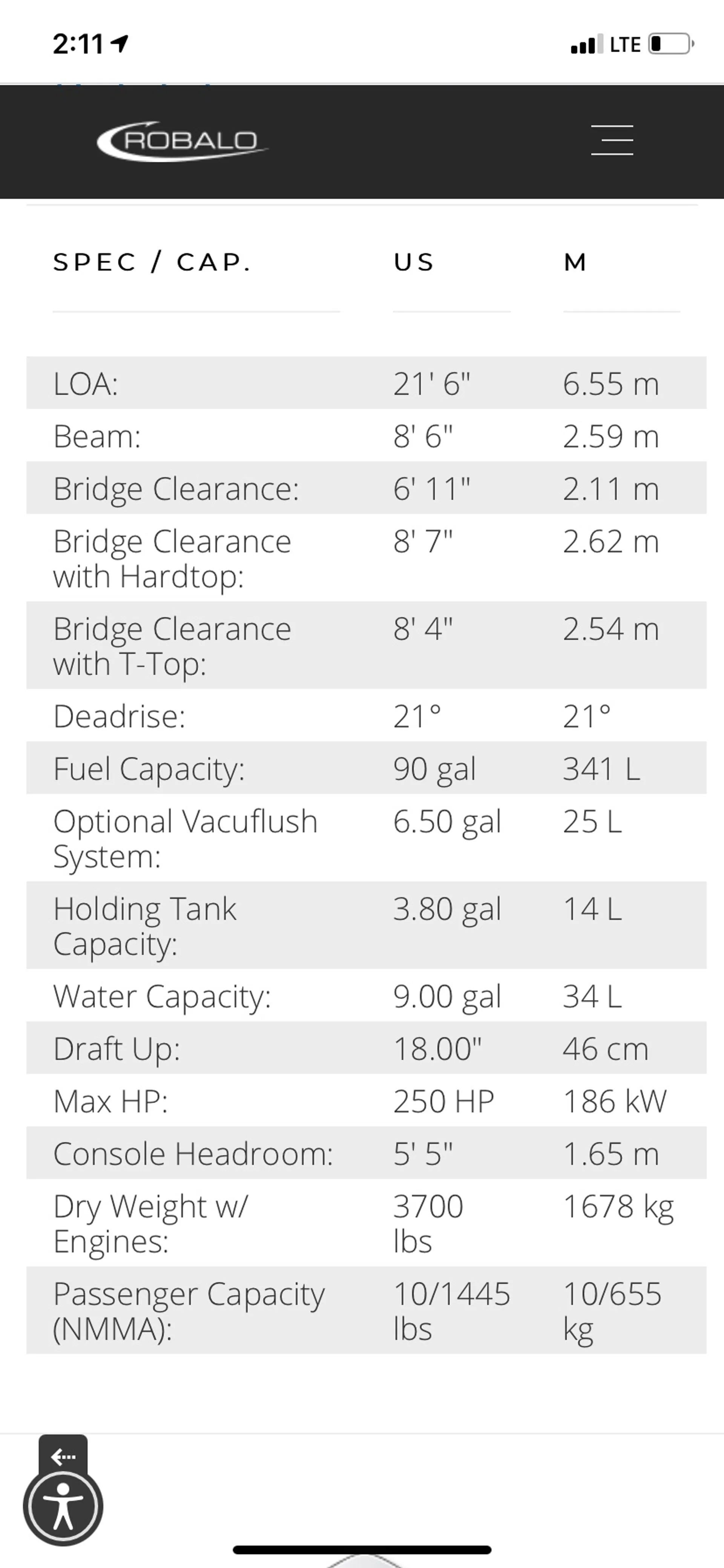 21' Robalo R222 for rent in Cape May, NJ!
