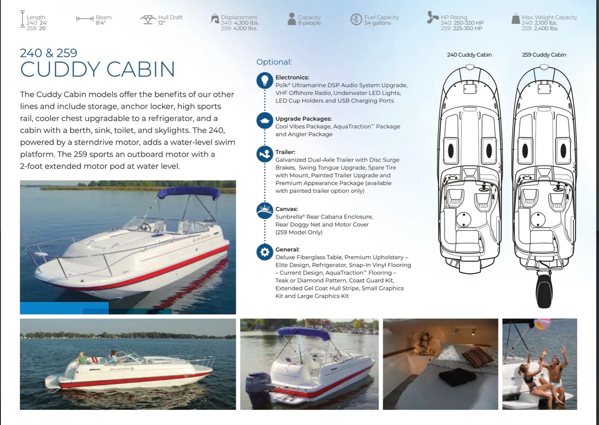 Splendor Boats 260 Platinum Cuddy in Orlando, FL — photo 5