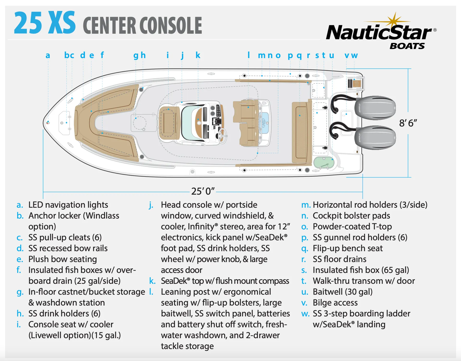 25' Twin Engine Center Console - Perfect for Sandbar or Fishing!