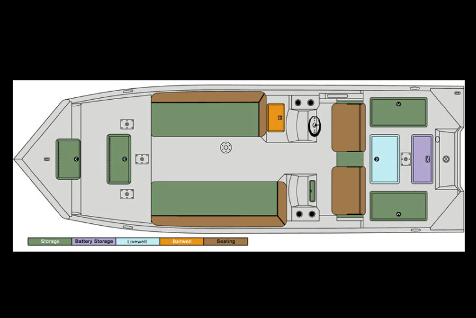 SeaArk BigEasy on lake Lewisville or Grapevine,**FREE FLOATING MAT!!**