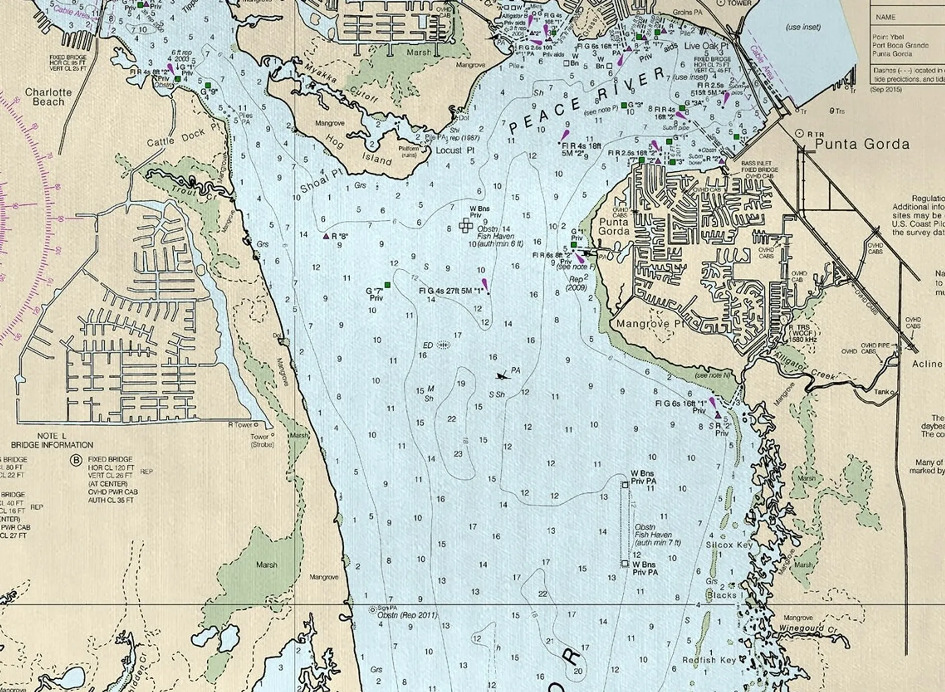 LUXURY 24ft Tri-toon (3) Pontoon Boat rental. Captain available