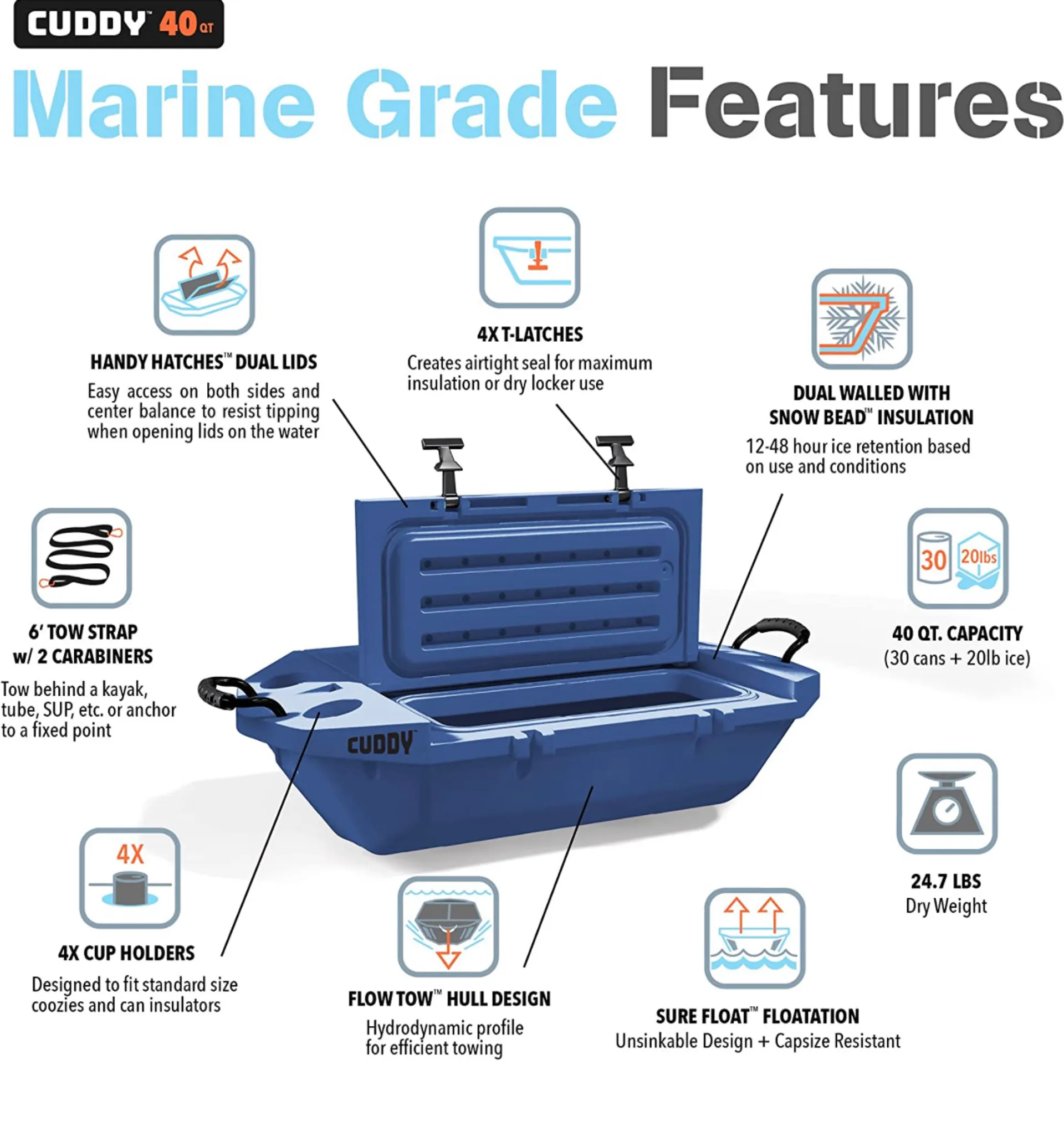 Dive into a Memorable Lake Escape with Envy Rentals