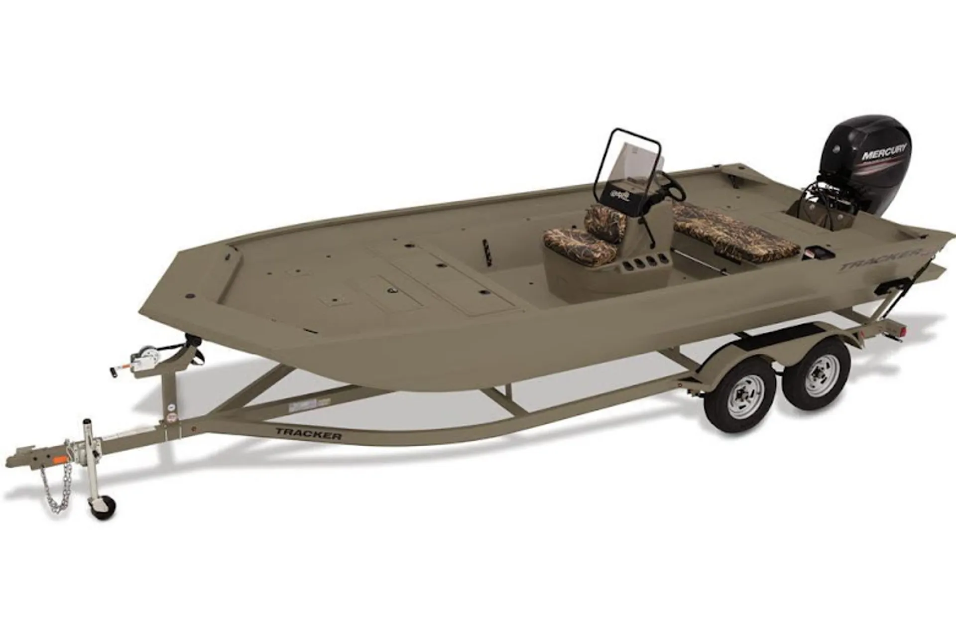 Fishing and Fun In Pittsburgh ! 