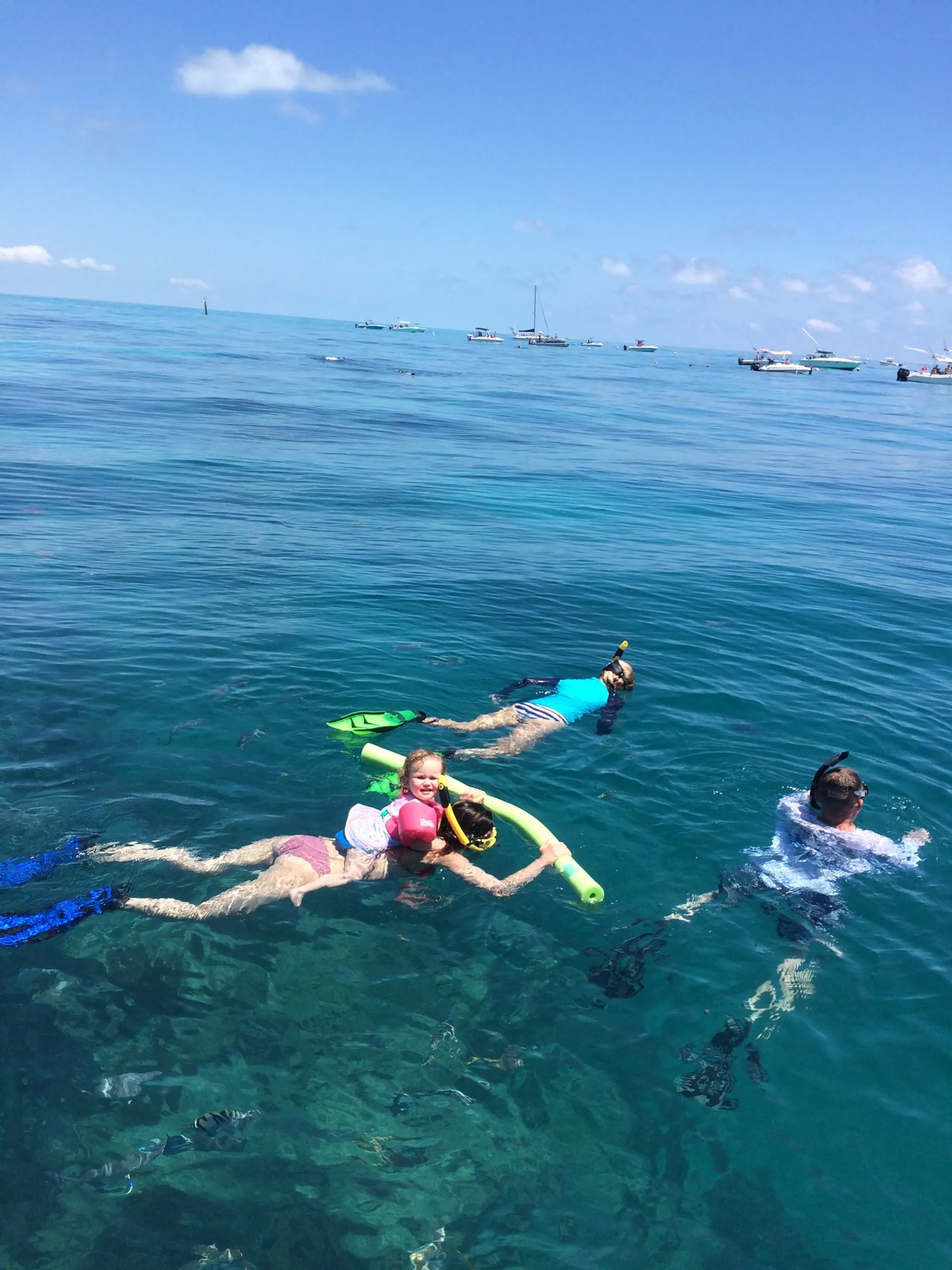 Welcome Aboard ! Custom Day Charter