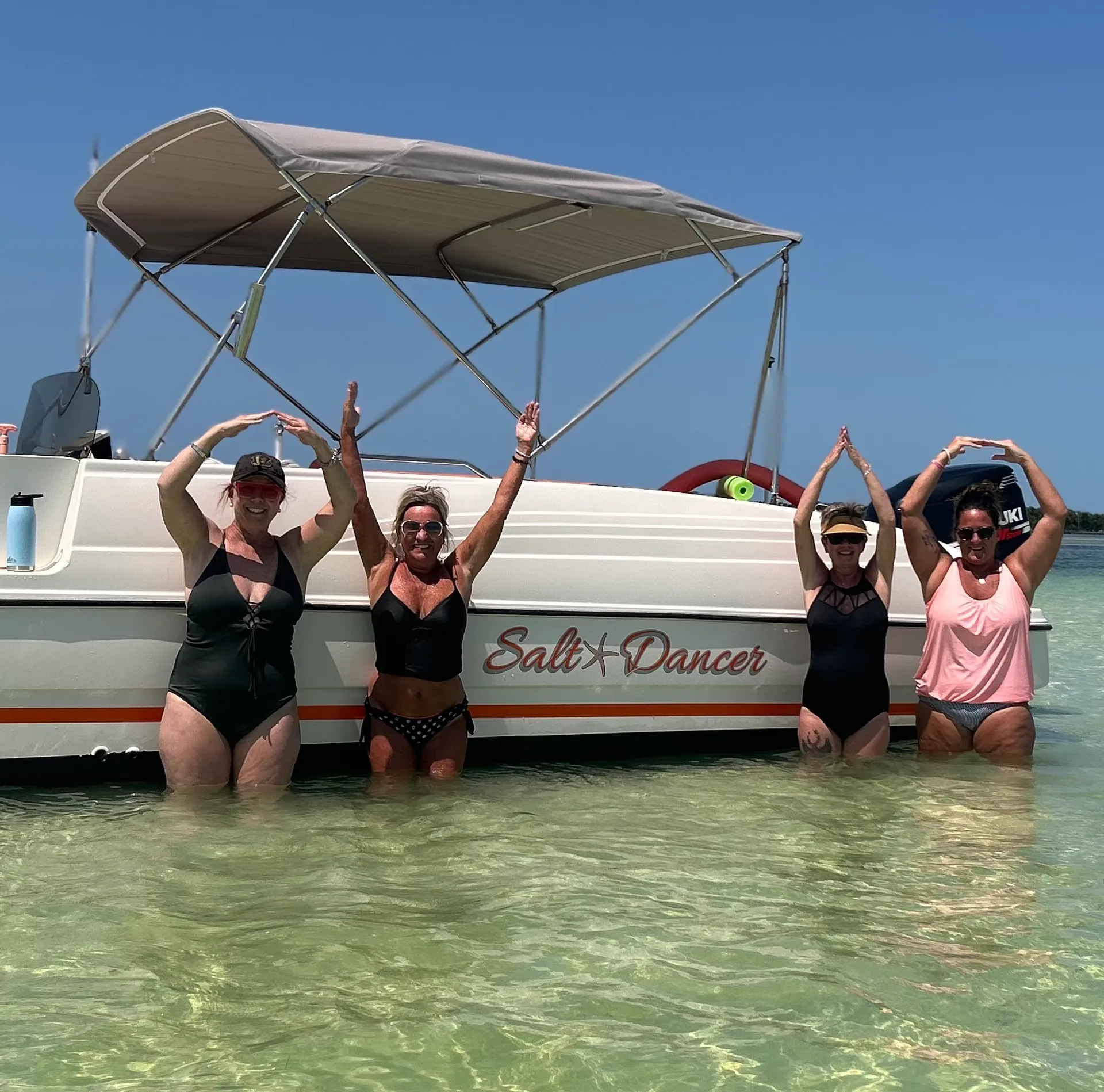 Welcome Aboard ! Custom Day Charter