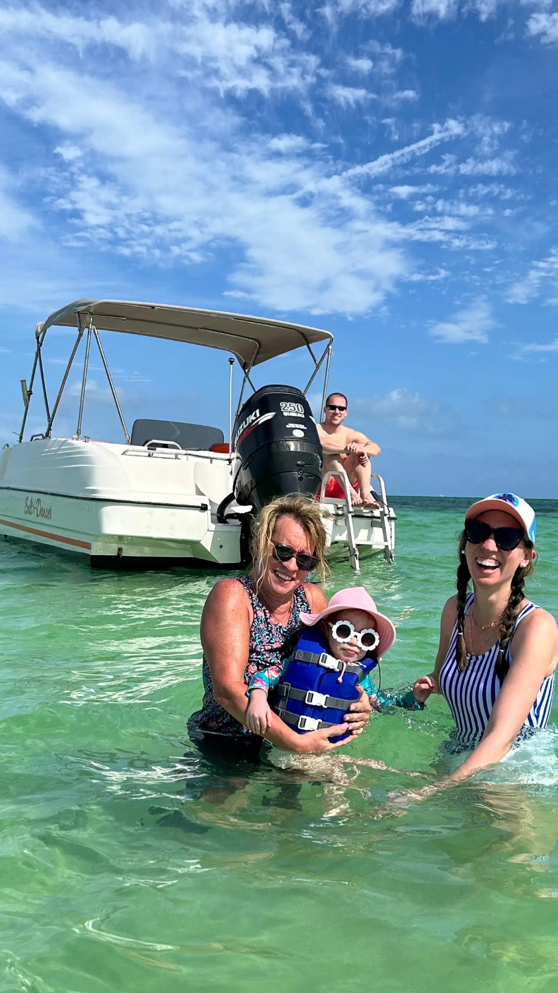 Welcome Aboard ! Custom Day Charter