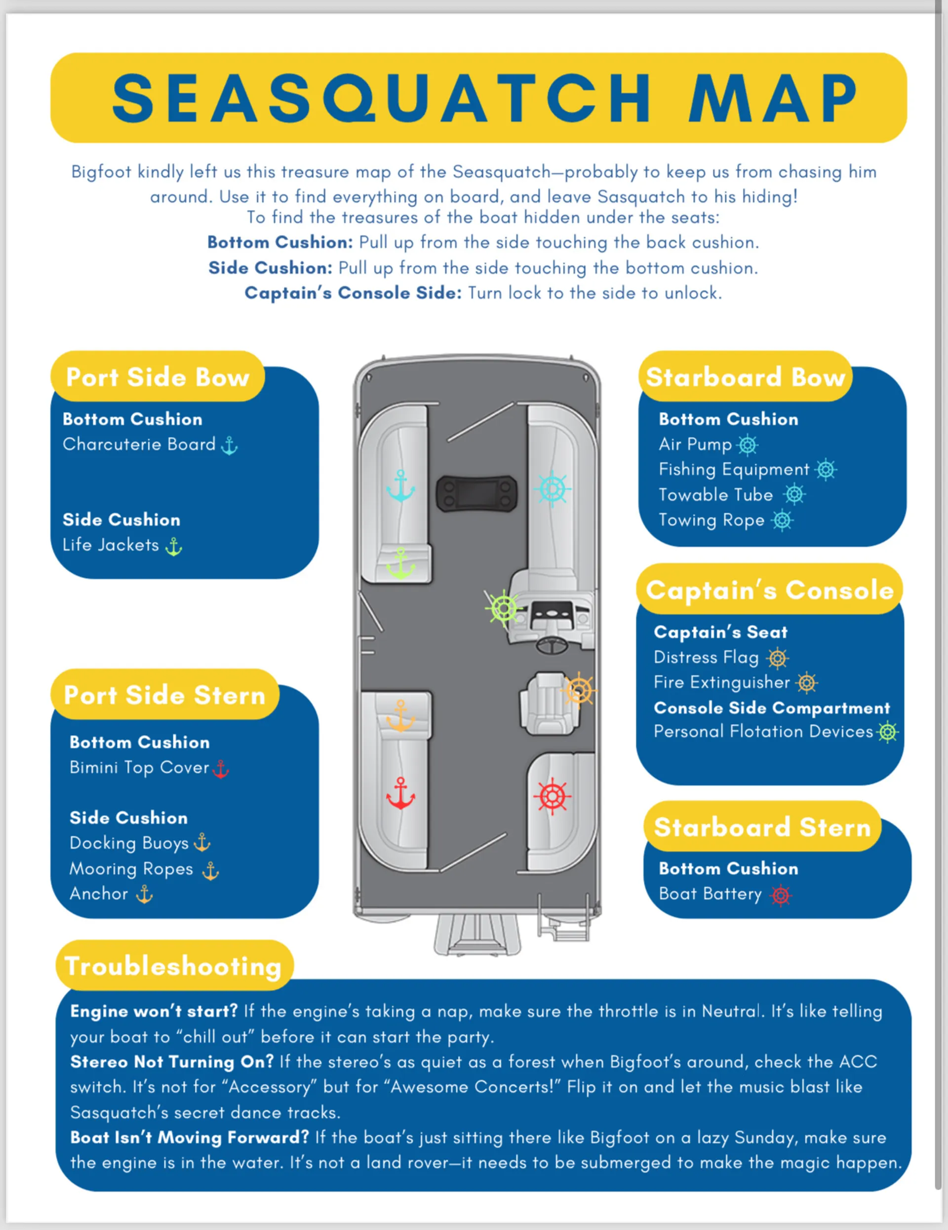 Adventure in North Idaho 🚤💦 Fishing, Tubing, & More! 