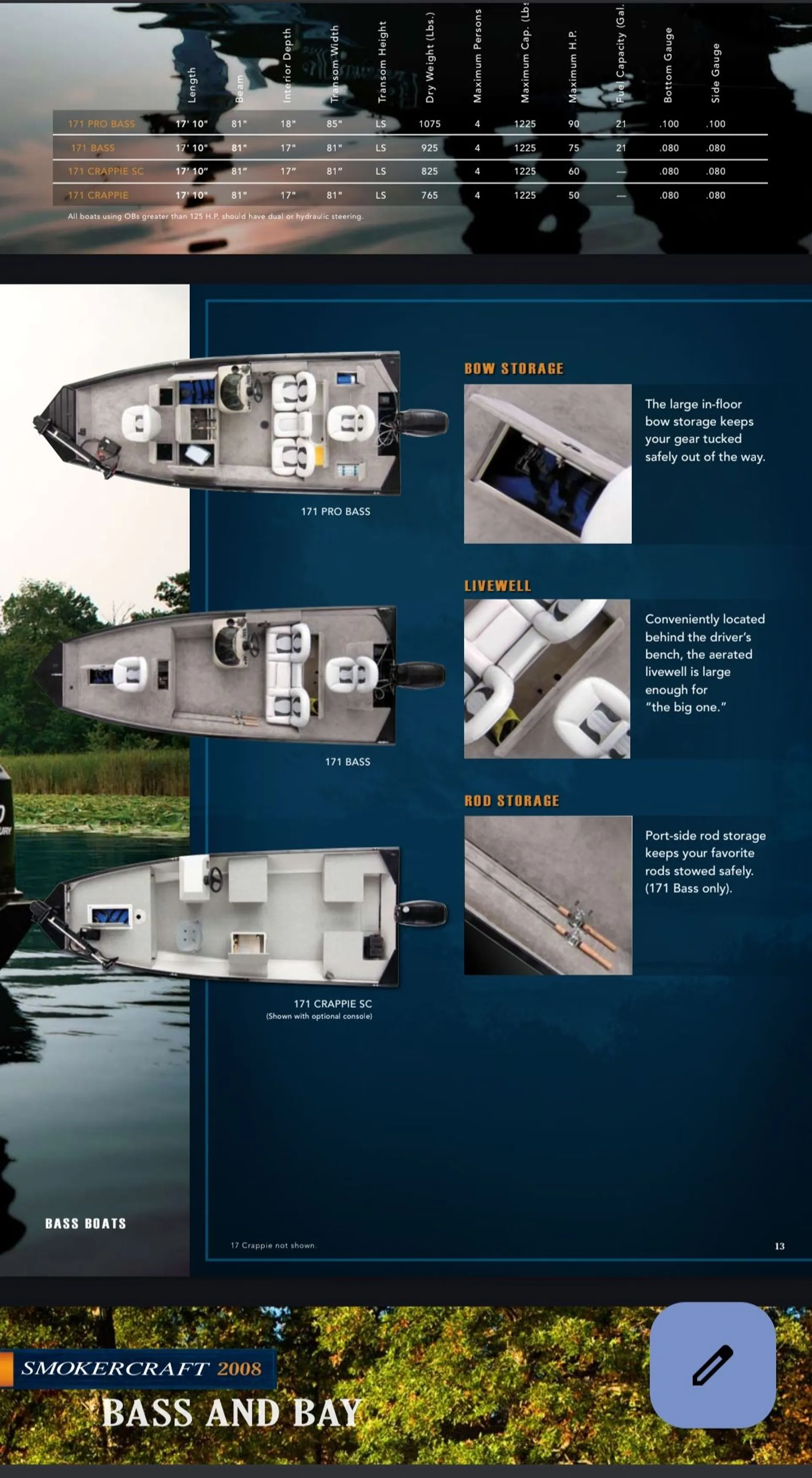 2008 Smokercraft 18ft Aluminum Bassboat- with 24VDC Ultrex and Sonar