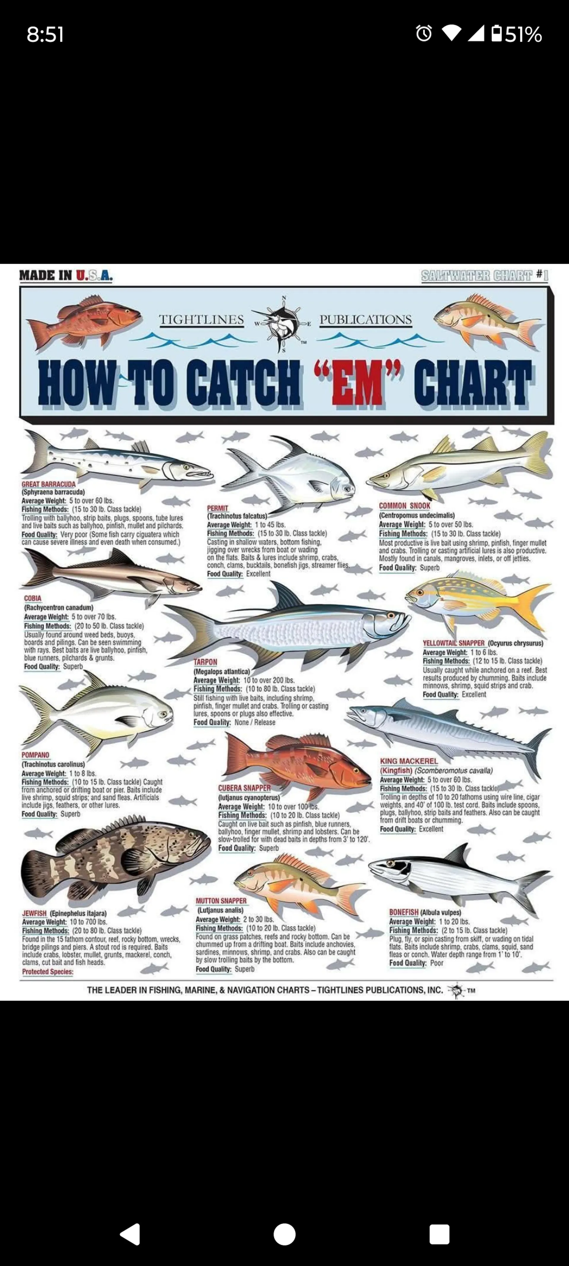 Deluxe 27' Tritoon w/ 300 HP Outboard in the heart of Naples