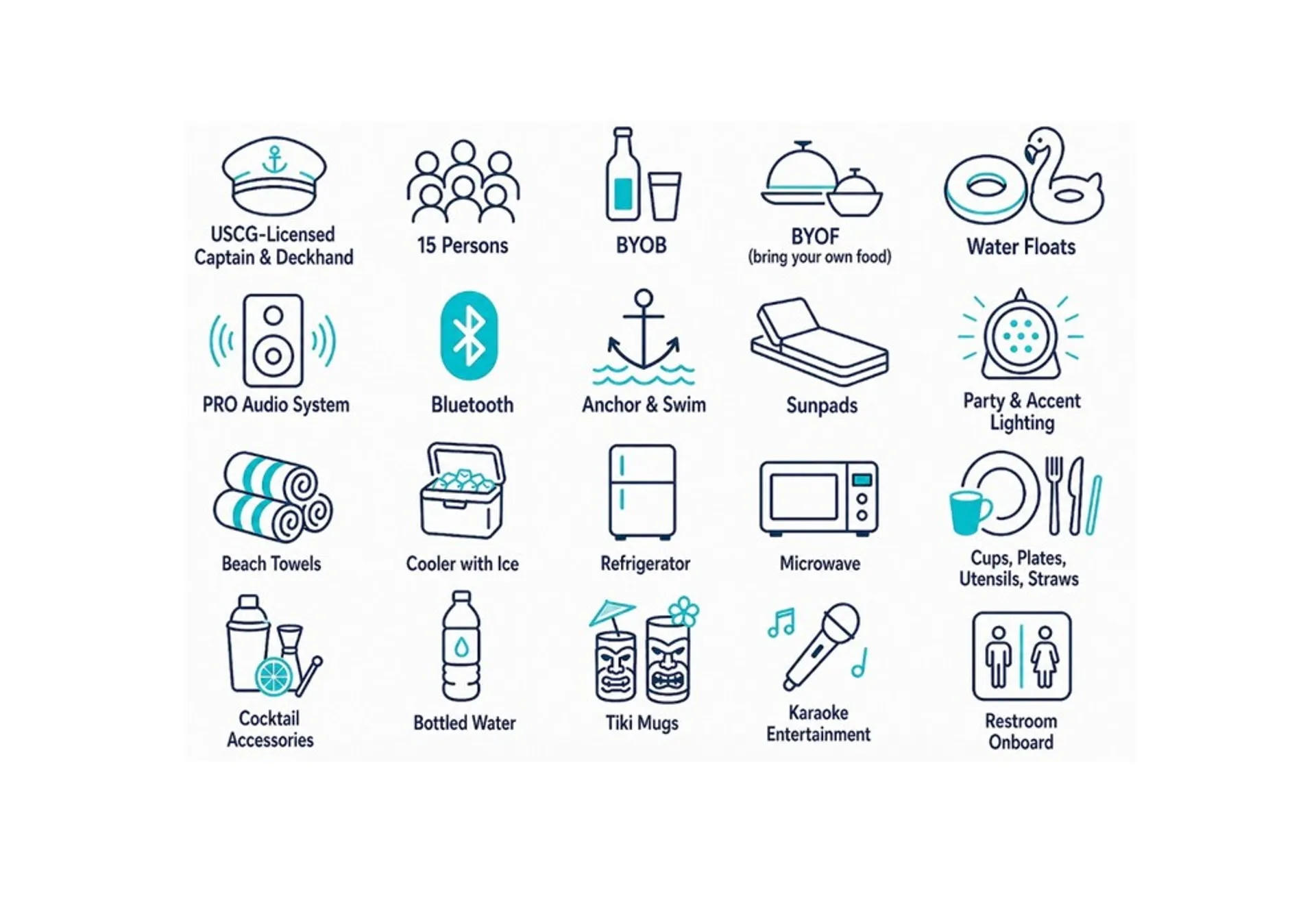 Harbor Master by EMG Inc. Coastal 52 in San Diego, CA — photo 4