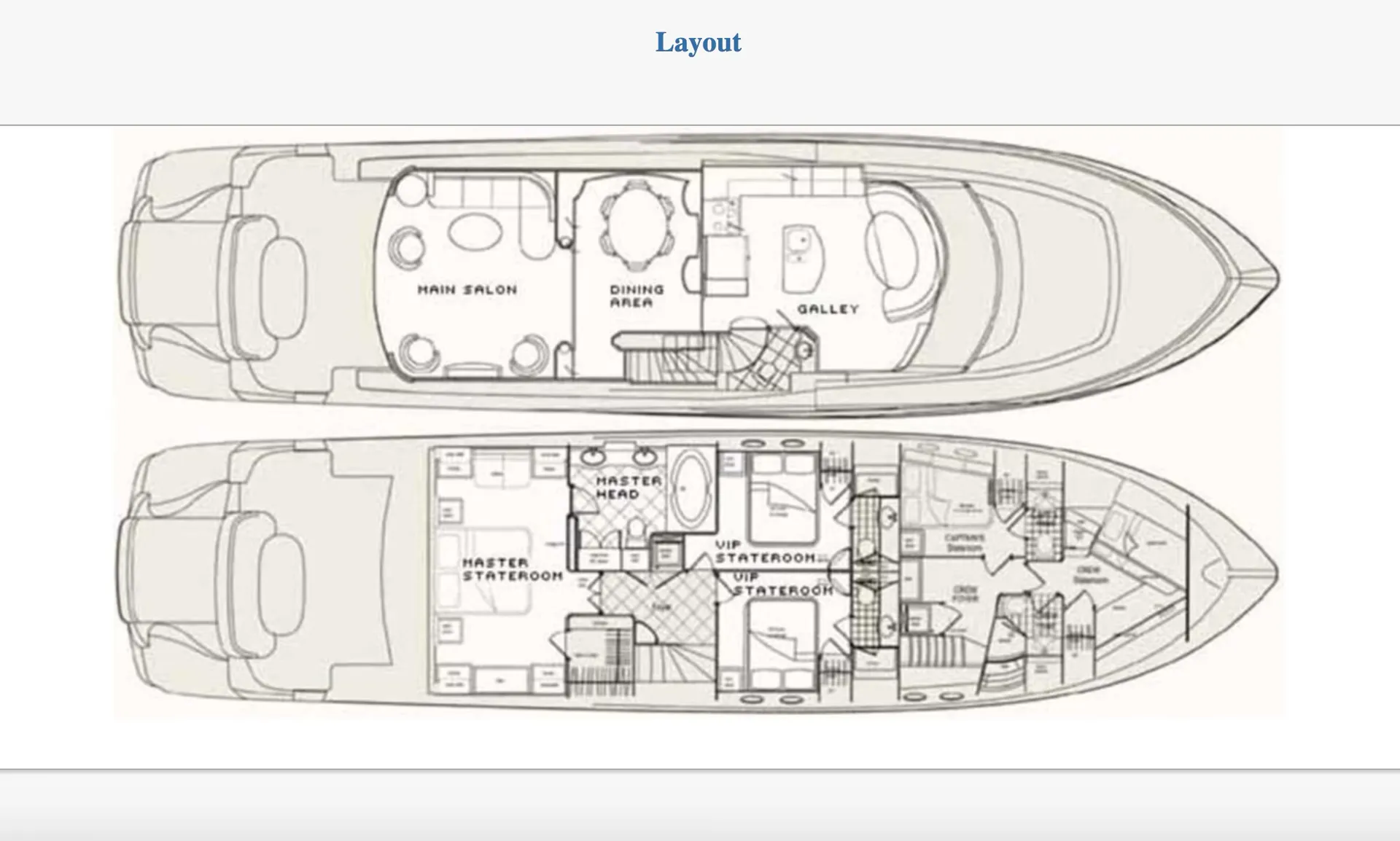 88ft Lazzara Yacht with lots of Outdoor Spaces and Water Toys!